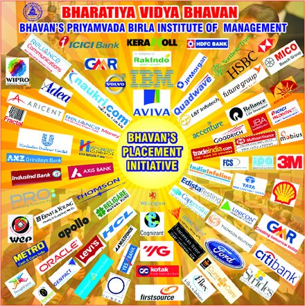 BPBIM Mysuru PGDM Placements BPBIM Mysuru PGDM Placements
