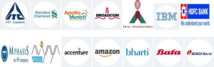GTIMSR Bangalore Placements